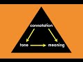 Exploring Word Choice and Its Impact on Tone