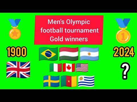 Men's Olympic football  gold winners 🥇 #olympics #france24