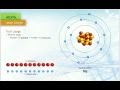 Atomic Charge and Particle Relationships