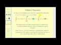 Understanding Fubini's Theorem