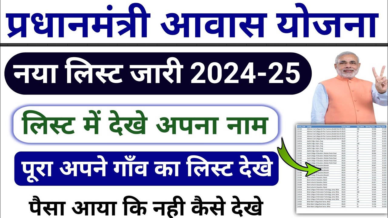 Pm Awas Yojana Logo  February 22, 2025