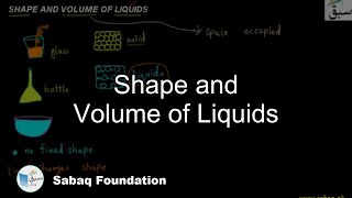 Shape and Volume of Liquids