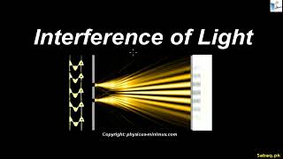 Michelson's Interferometer (Introduction and Construction)