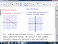 Graphing Functions and Their Characteristics