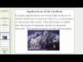 Understanding Gradient Vector Fields