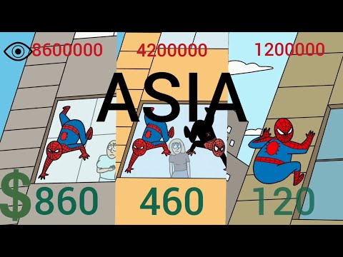 How Much Can You Earn on TikTok?