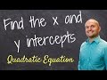 Understanding Quadratic Functions and Graphs