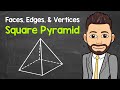 Understanding Square Pyramids