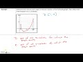 Understanding Functions and Their Domains