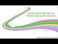 Dividing Whole Numbers by Fractions on a Number Line