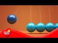 Exploring Speed, Velocity, and Acceleration