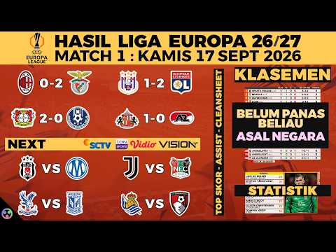 HASIL LIGA EUROPA 2026 TADI MALAM - AC MILAN VS BENFICA 0-2, SUNDERLAND, UEL KLASEMEN, JADWAL SCTV