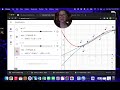 GeoGebra Best Fit Curves