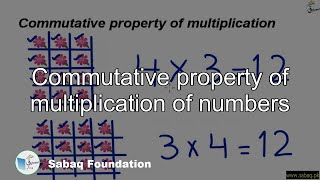 Commutative property of multiplication of numbers
