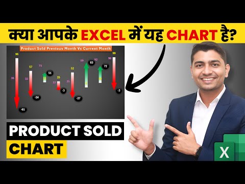 Create Monthly Sales Comparison Chart in Excel | Master Excel Charts Like a Pro in 2025