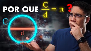 A VERDADEIRA Origem do Número pi