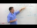 Exploring Arc Length and Its Applications