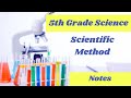 Scientific Method and Data Analysis