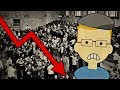Exploring the Causes of the Great Depression