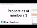 Understanding Commutative and Associative Laws