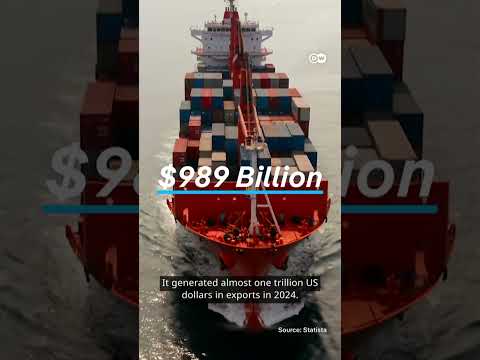 Will China become the world's leading economic power? | DW News
