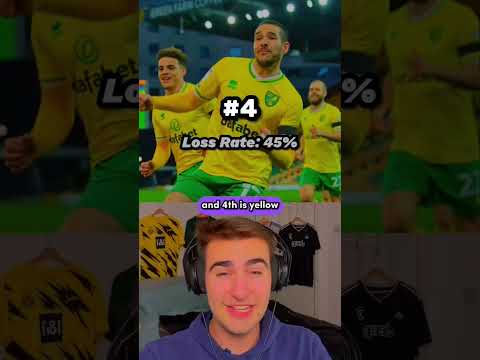 Which Shirt Colour are you most likely to Lose in??👀🤯…