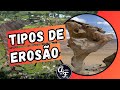 Erosion and Weathering Concepts