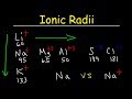 Understanding Ionic Radii