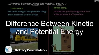 Difference Between Kinetic and Potential Energy