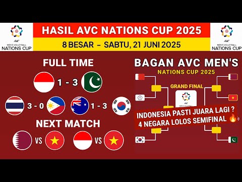 Hasil AVC Men's Nations Cup 2025 hari ini - Indonesia vs Pakistan - Bagan Avc nations cup terbaru