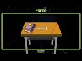 Exploring Forces in 5th Grade Science
