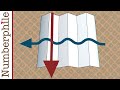 Understanding Anisotropic Materials and Paper Properties