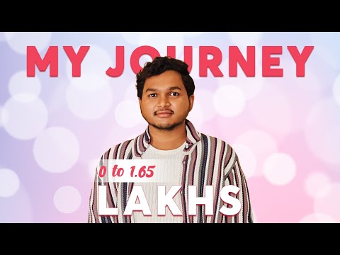 My youtube journey and about me 🙂 || Money || Struggles || your love ❤️