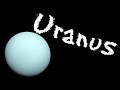Uranus: Facts and Discoveries