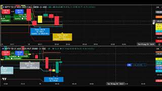 LIVE - Infinity – Tesla 999 V2.0 Explained | How It Works | 19th Aug’25
