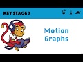 Exploring Distance-Time Graphs and Speed Calculations