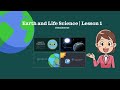 Earth's Habitats and Environmental Awareness