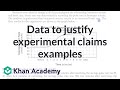Analyzing Data to Justify Experimental Claims