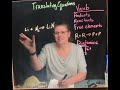 Chemical Equations and Bonding Concepts