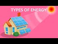 Exploring Various Types of Energy