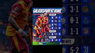 💛❤️👀🏆⚽