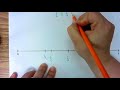 Exploring Fractions on the Number Line
