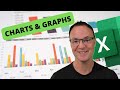 Creating and Customizing Charts in Excel