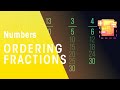 Comparing and Converting Fractions
