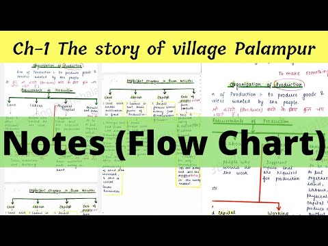 Ch-1 Economics Class 9th| Handwritten notes🔥| The story of village Palampur || Class 9 Economics