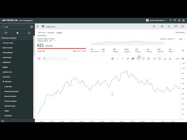 Getting Started, self-paced learning, training classes, and additional help
