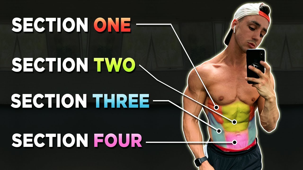 #1 10 min ab workout (no equipment bodyweight workout) - Fraser Wilson