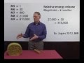 Understanding Earthquake Magnitudes with Spaghetti