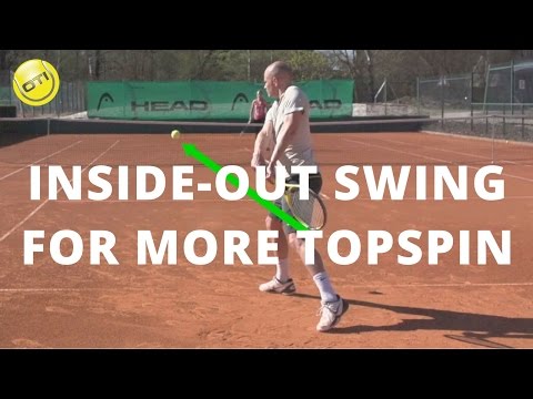 Topspin Groundstrokes: Swing Inside-Out For More Topspin