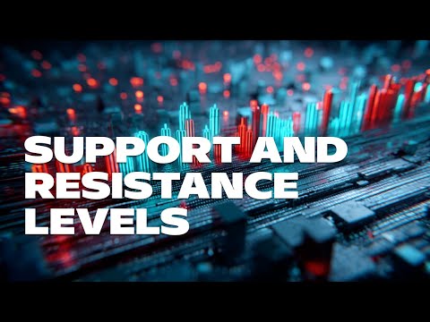 Support & resistance explained visually. Read the market’s hidden map